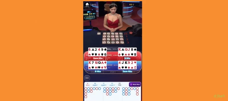 djbet
