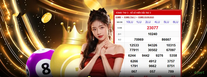 A Importância da Categoria 'Reclamações' no djbet: Um Espaço para Diálogo e Melhoria